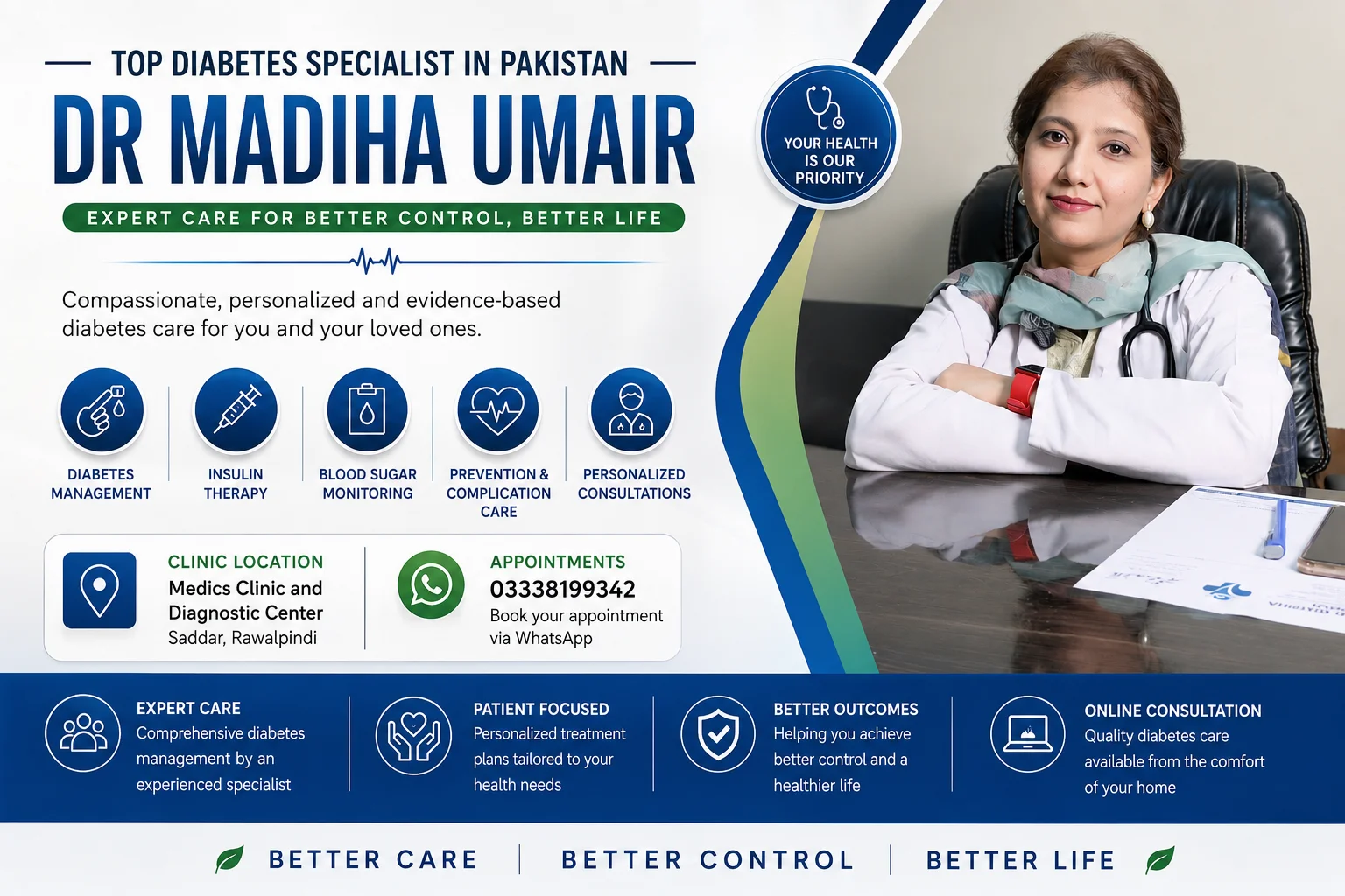 Top Diabetes Specialist in Pakistan