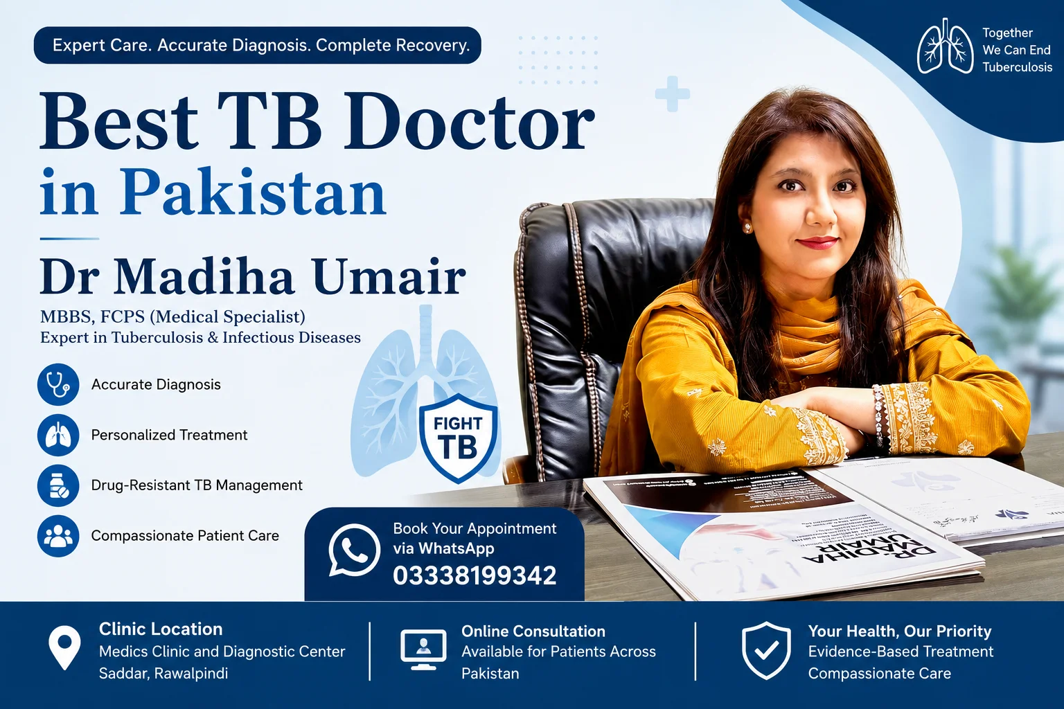 Best TB Doctor in Pakistan